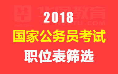 2018国家公务员考试内蒙古职位表-职位表下载_搜狐教育